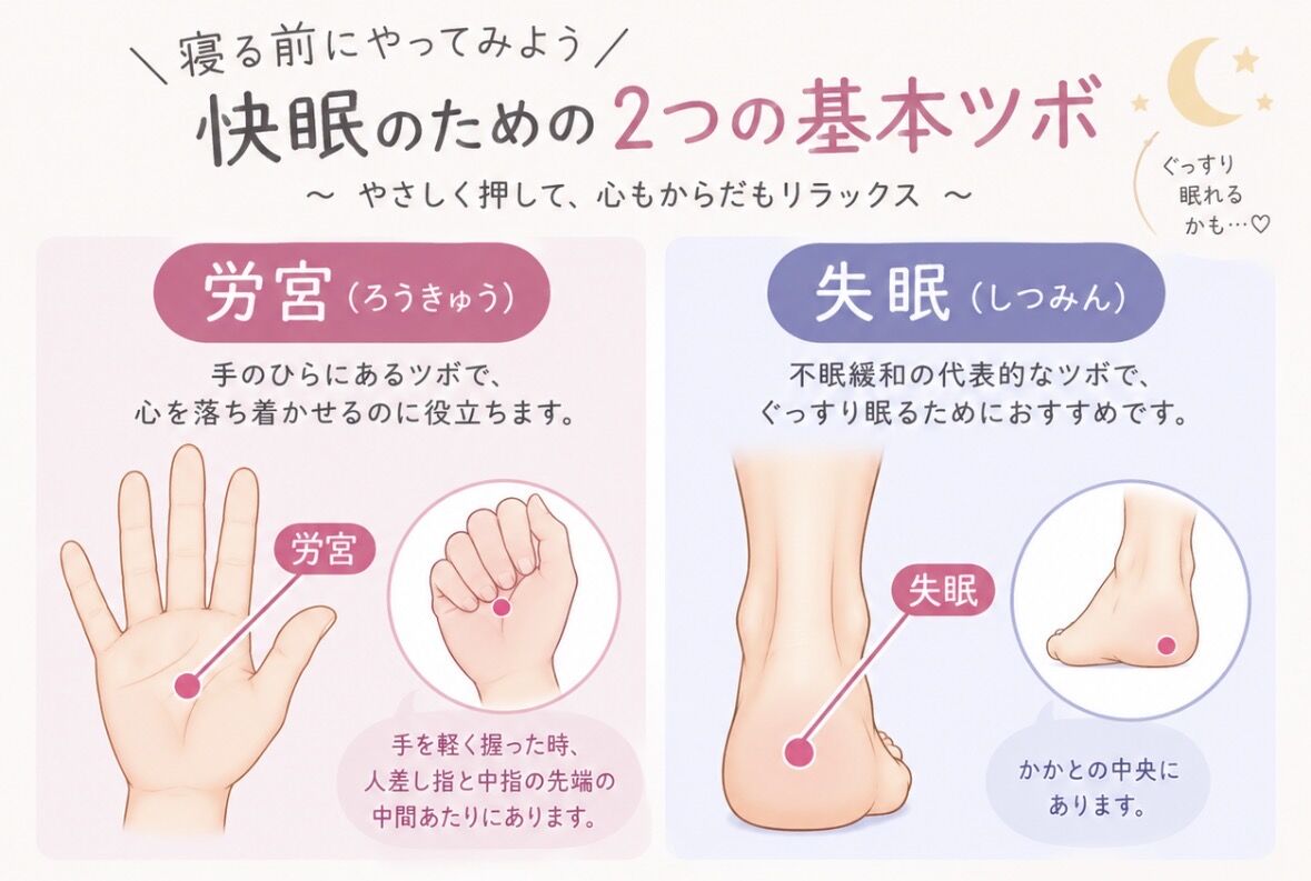 『労宮』と『失眠』のツボで、寝る前のリラックスタイムを🌙
